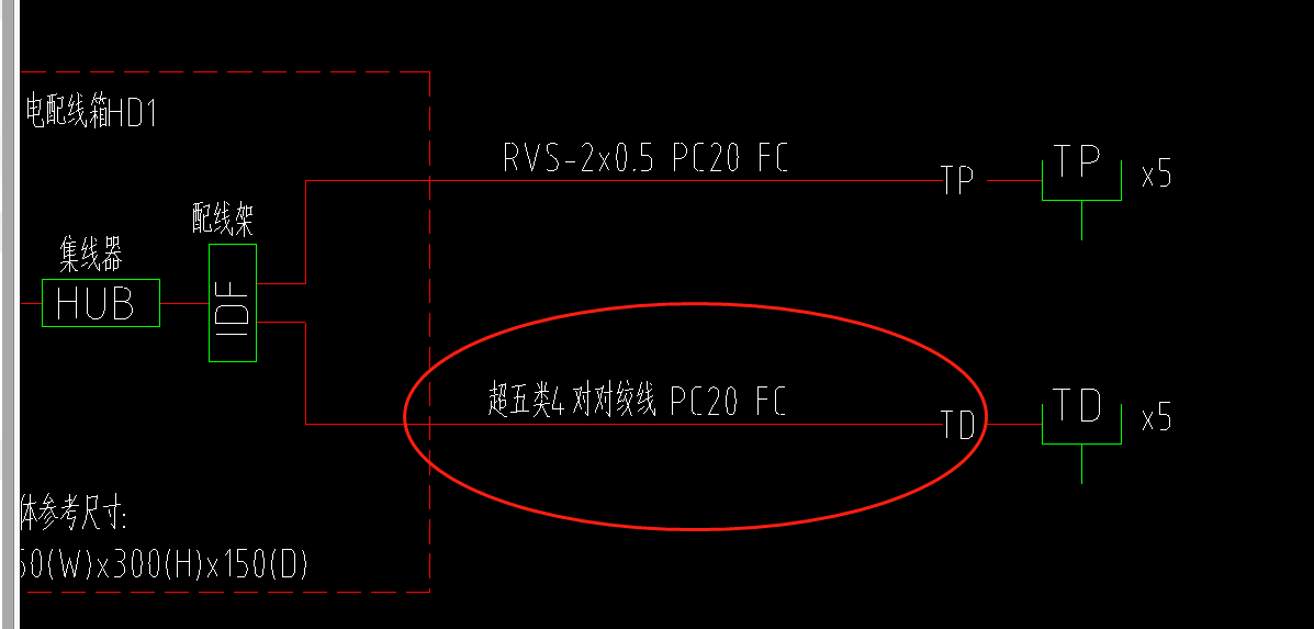 導(dǎo)線規(guī)格