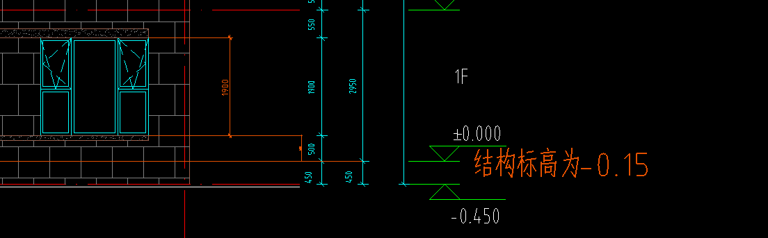 高則