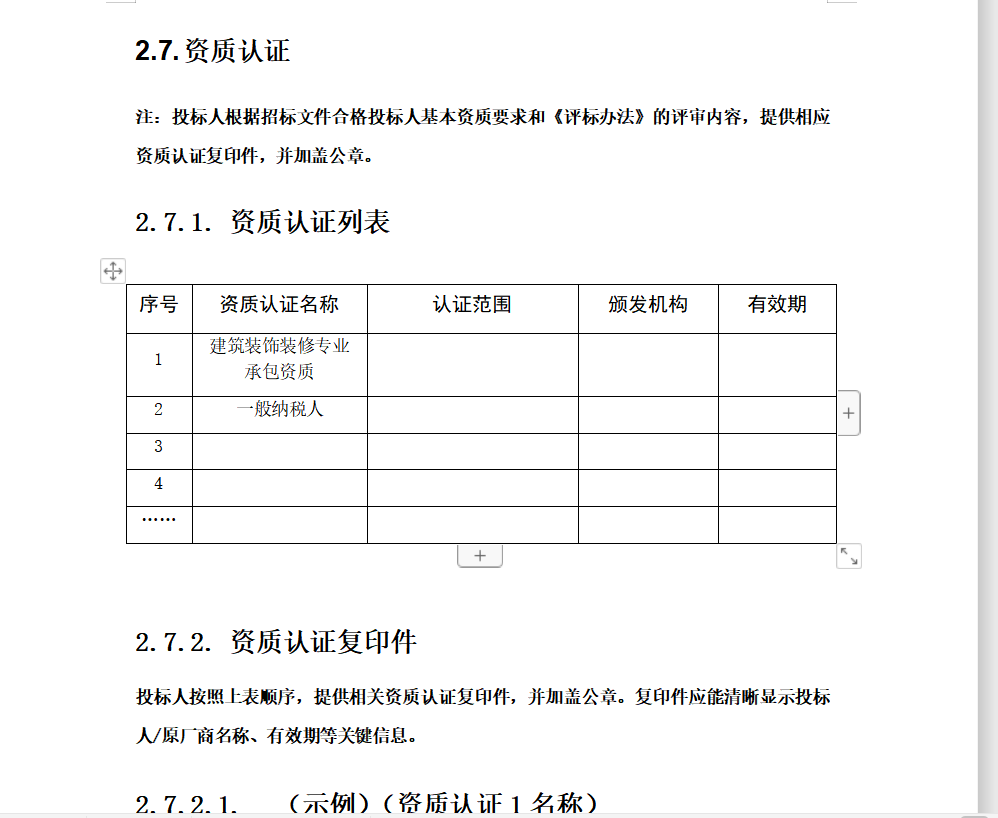 資質認證