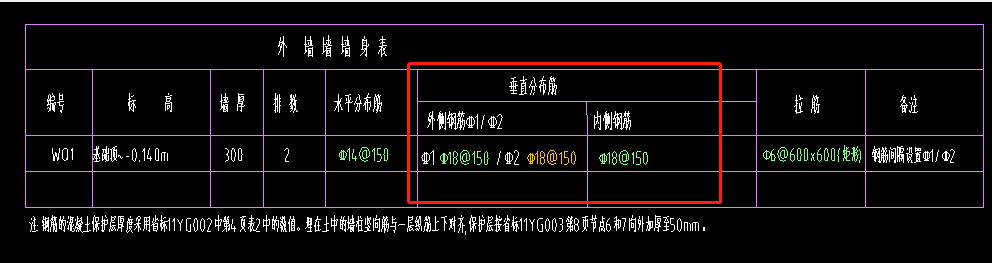 配筋圖
