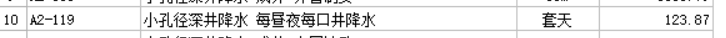 降水井