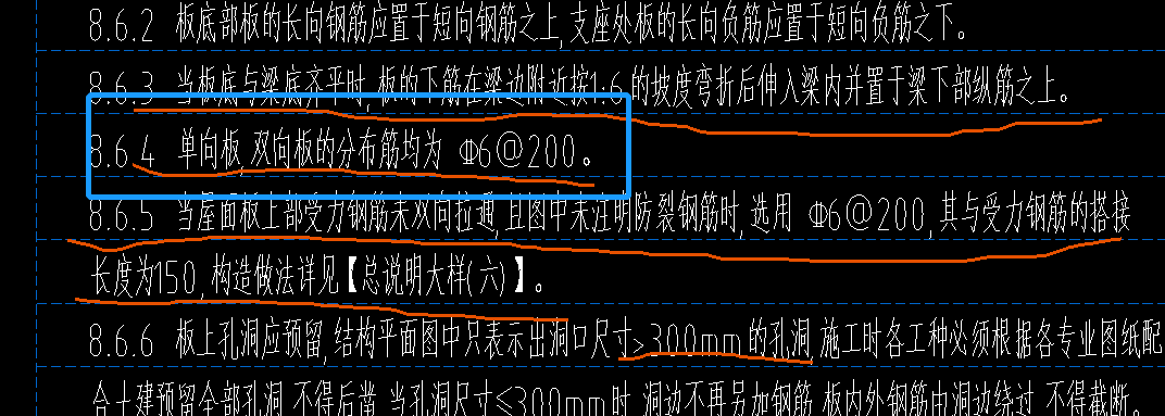 配筋圖