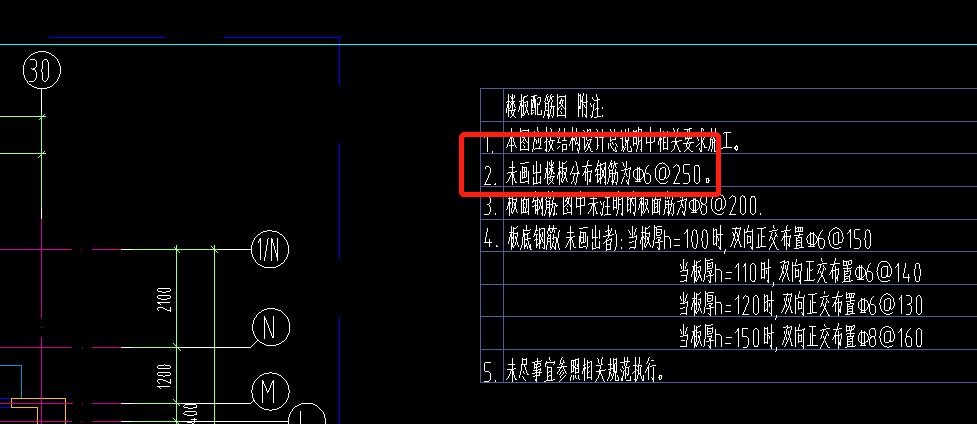 負(fù)筋