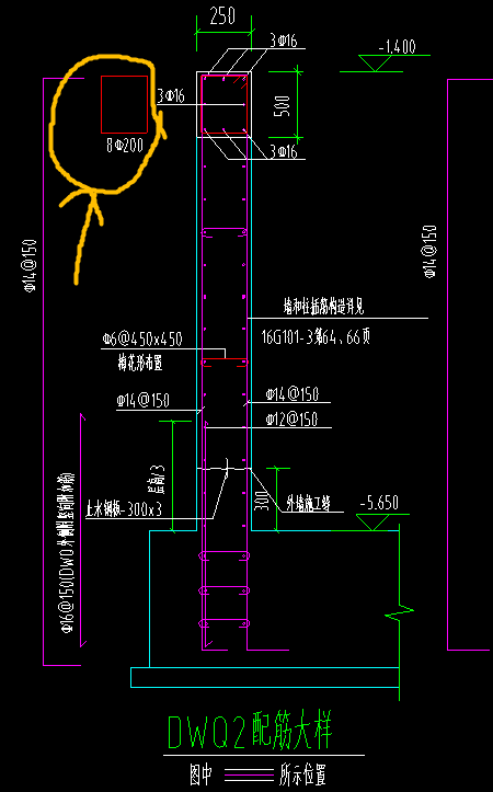 箍