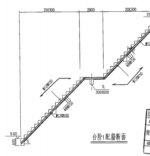 樓梯的鋼筋