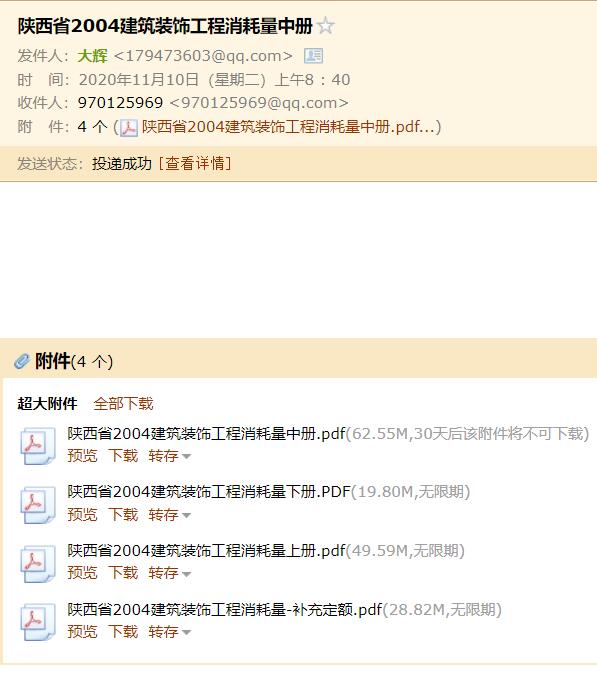 消耗量