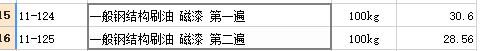 定額子目