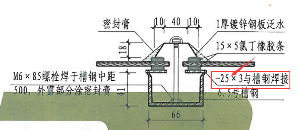 采光井雨蓬-25*3与槽钢焊接,-25*3代表什么意思