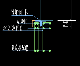 人防門