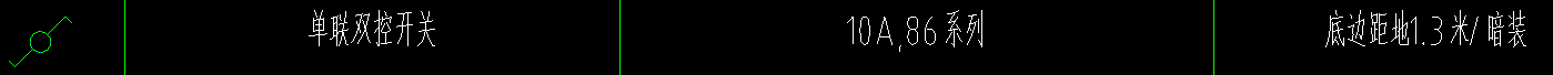 圖例