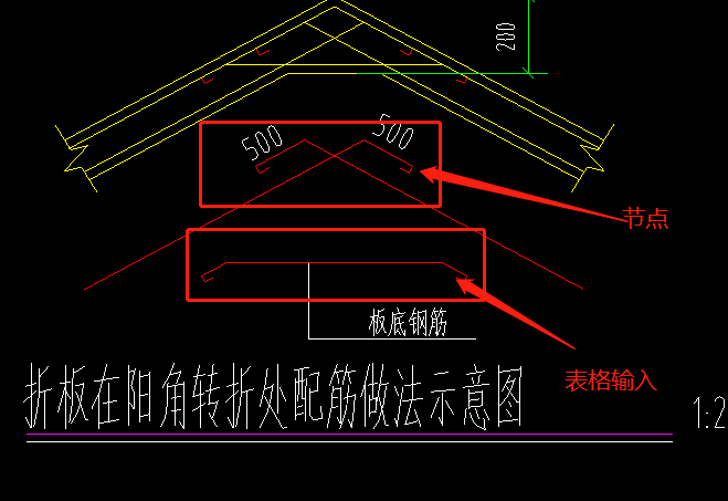 河南省