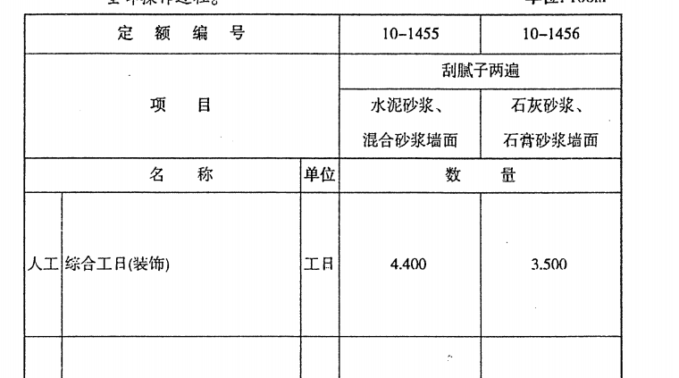 子目