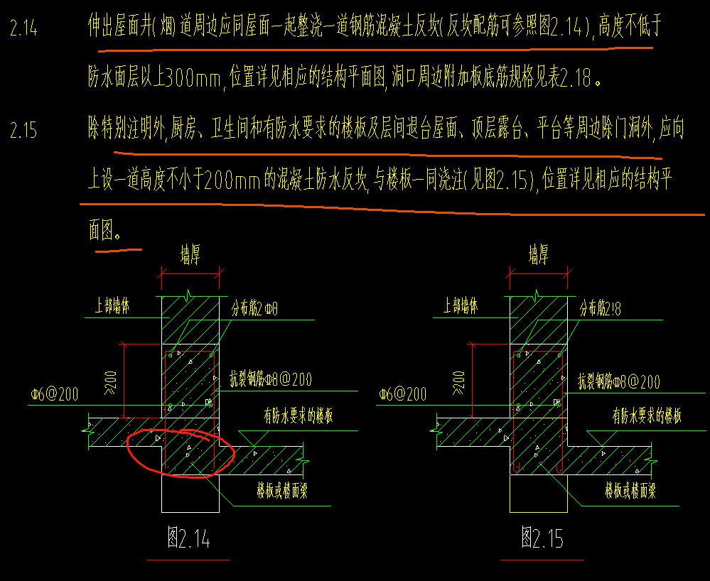 反坎用什么绘制比较好