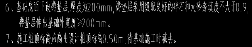 建筑行業(yè)快速問答平臺-答疑解惑