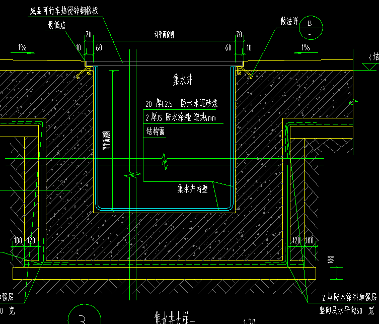 请问这集水井怎么做防水