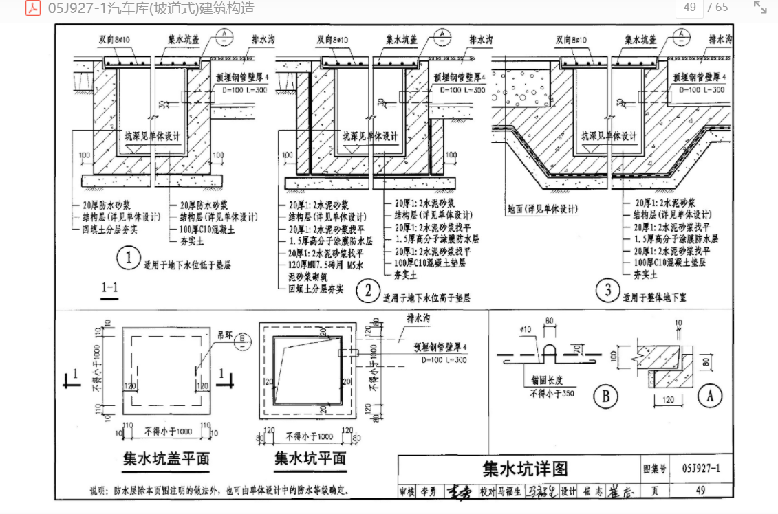 请问这个集水井没有大样只有尺寸怎么布置 这个像梯子