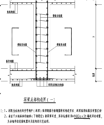 剪力墻