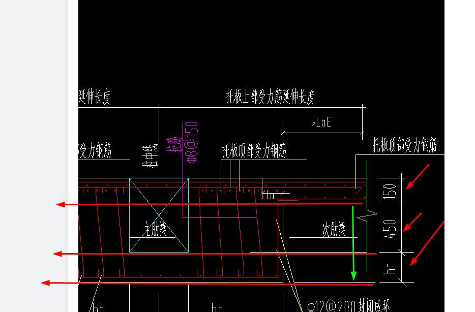 現(xiàn)澆板