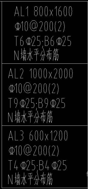 分布筋是什么