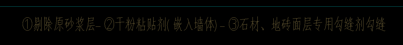 定額問題