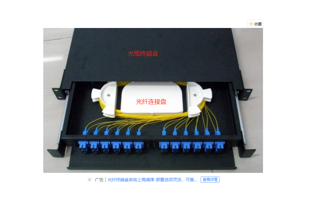 光纤连接盘和光纤终端盒