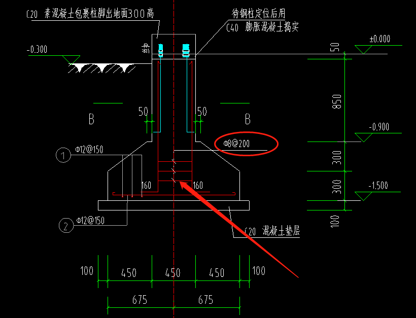 箍