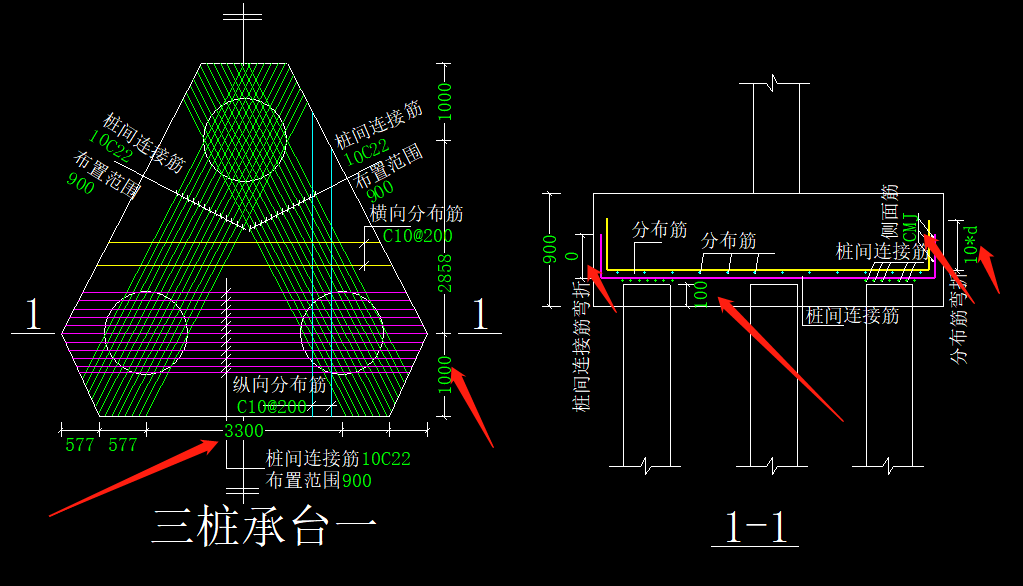 三桩承台一,桩间连接筋10c22,布置范围900(一共10根,间距100),图中