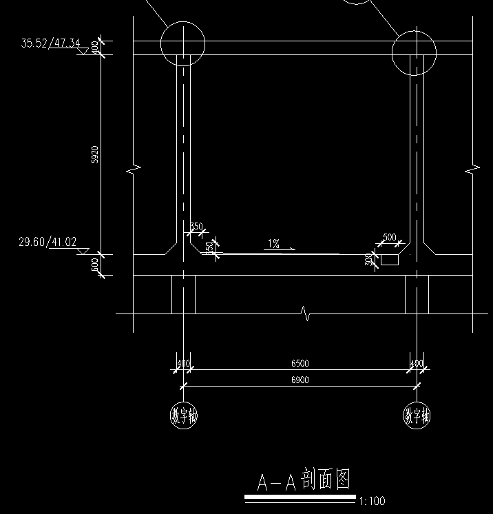 柱子