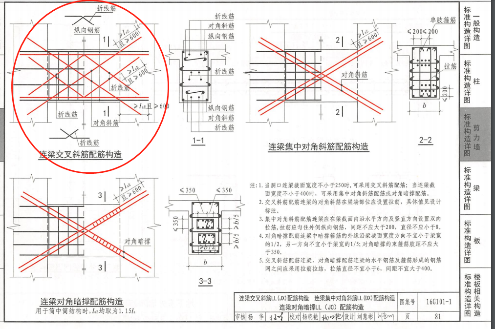 括號(hào)里