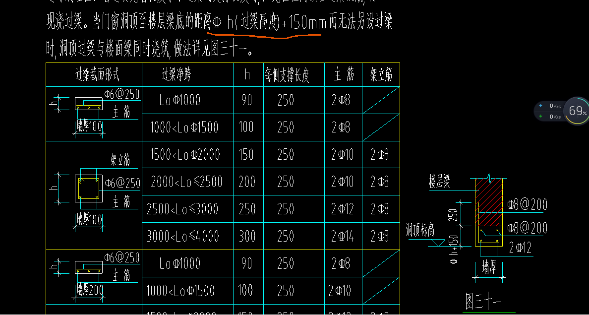 墻過梁