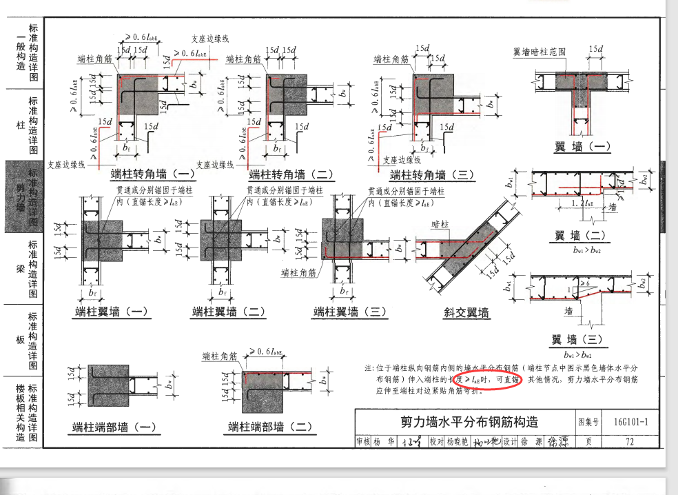 请问剪力墙伸入端柱为啥是直锚,图集上好像没有也没看到