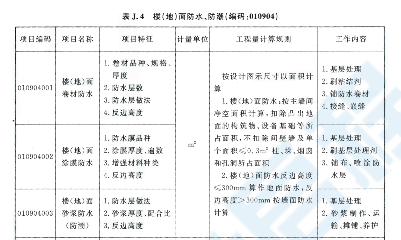 防水面積如何計(jì)算