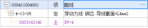 供配電
