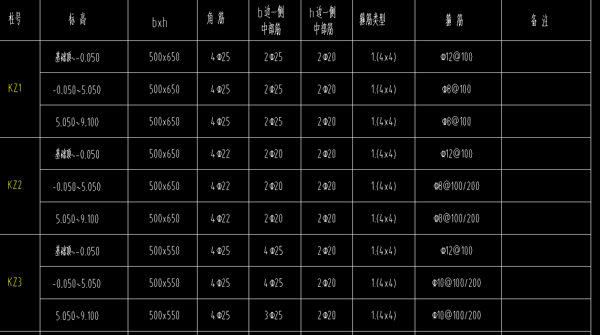 建筑行業快速問答平臺-答疑解惑