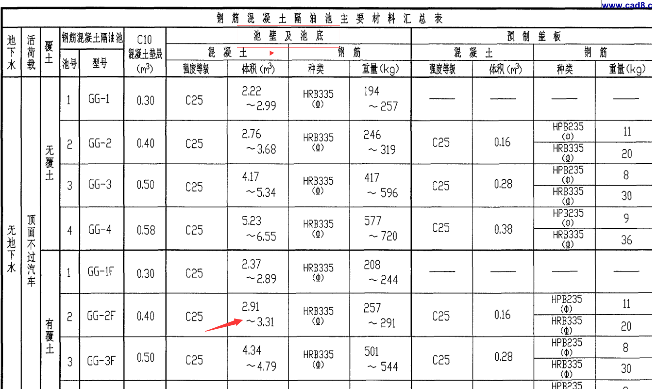 廣聯達服務新干線