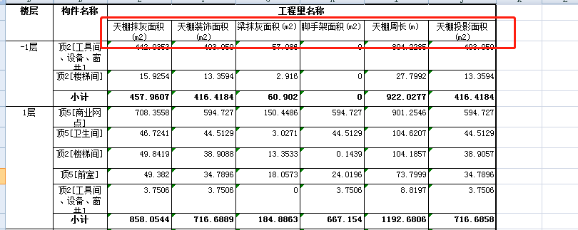 定額