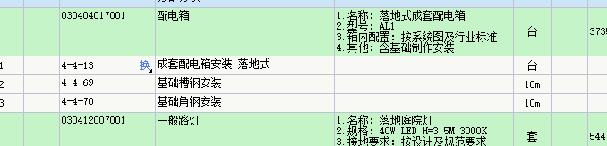配電箱