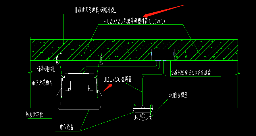 吊顶内敷设系统图中只走jdg管大样图顶板内走pc管要怎么算