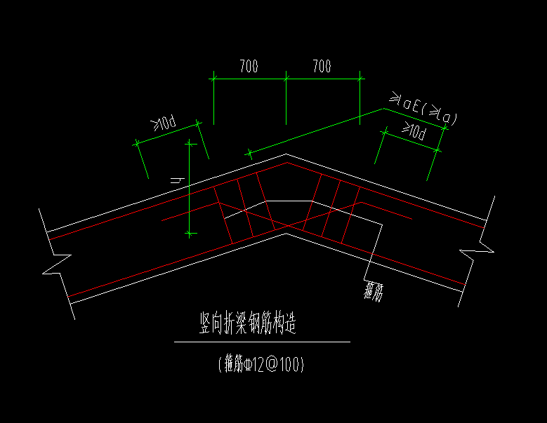 折梁