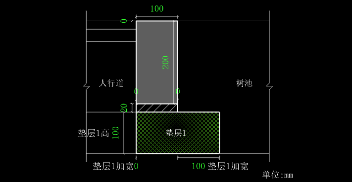 樹池
