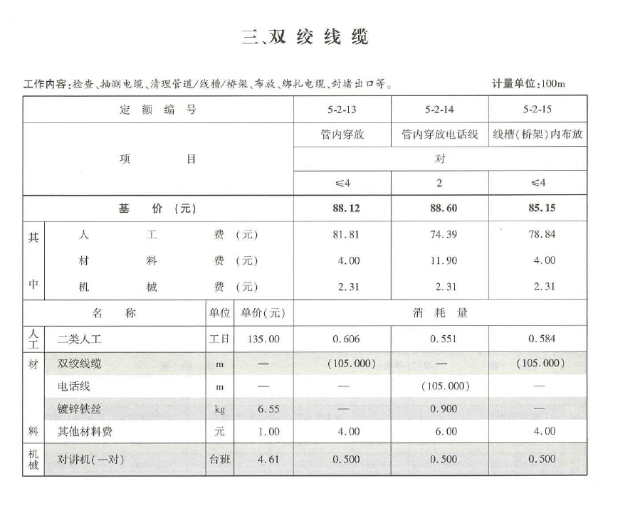13定額