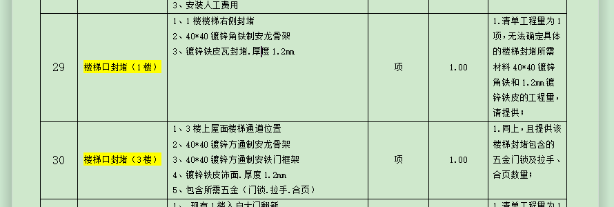 鍍鋅角鐵