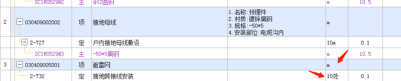 單位不同