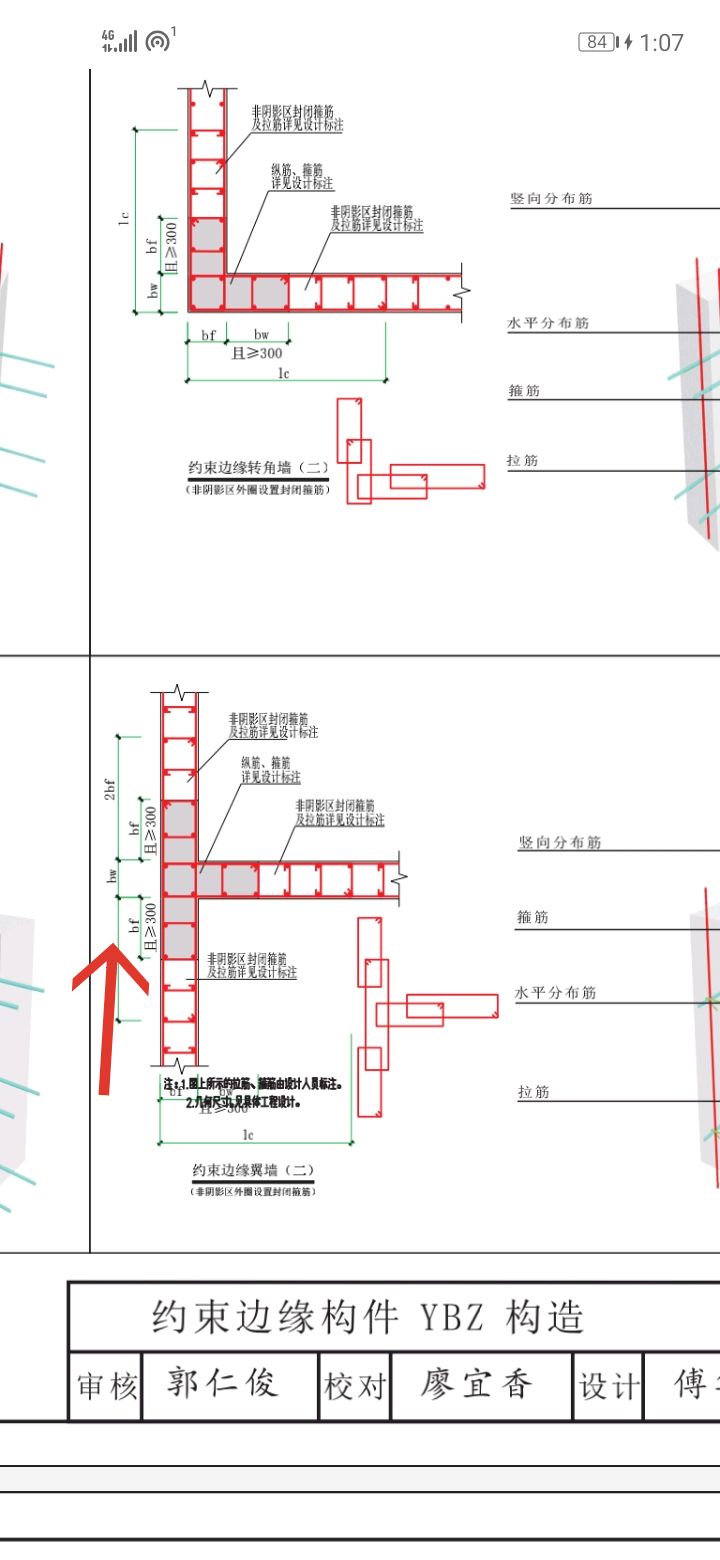 bf指的什么意思