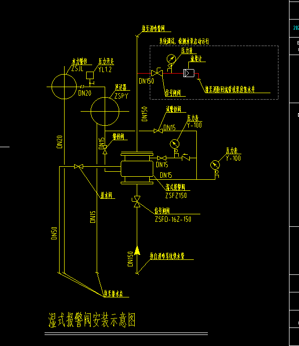 请问图中的湿式报警阀组,算设备要按安装示意图算还是按系统图算?