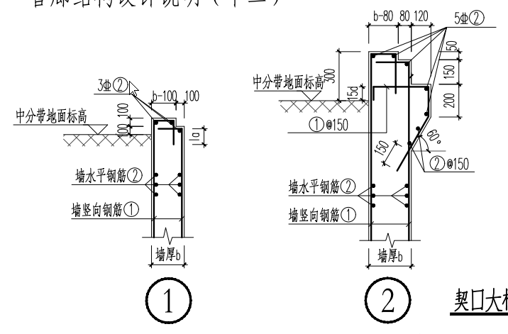 剪力墻