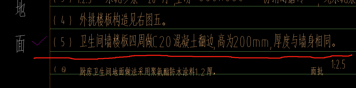 外墻內墻