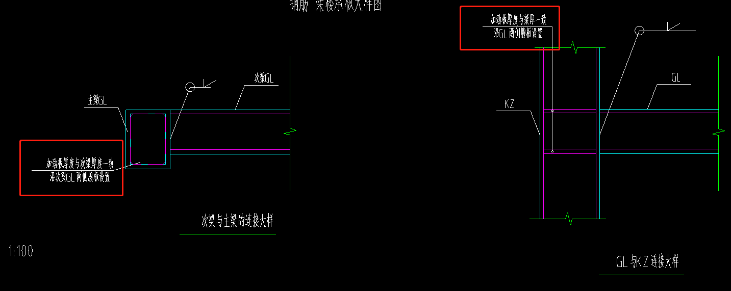 板工程量