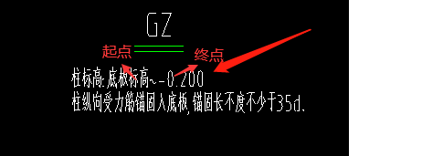 標(biāo)高
