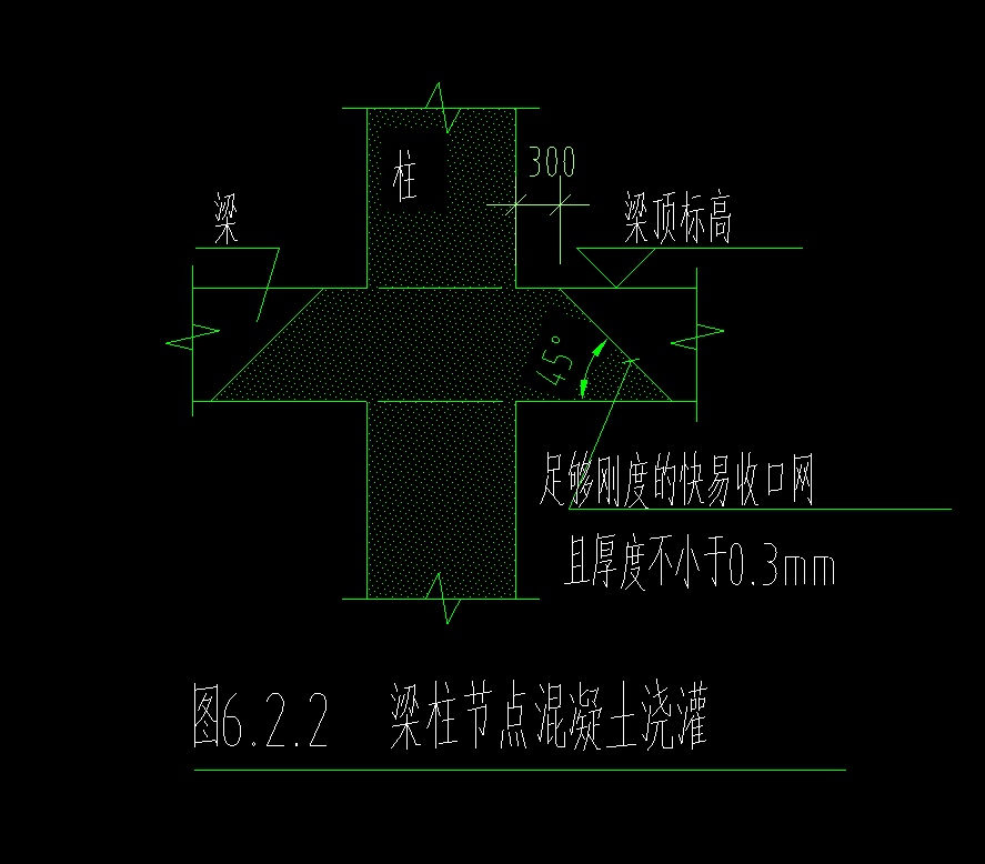 提量